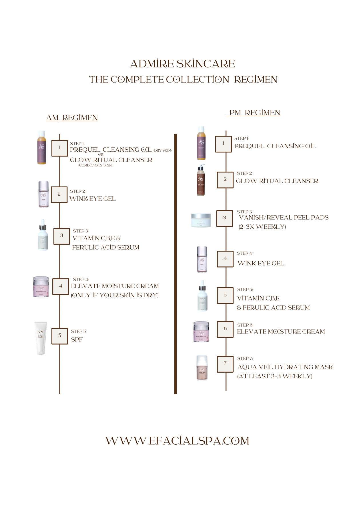 The Complete Collection